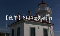 【倉(cāng)單】8月4日鄭商所棉花期貨倉(cāng)單較上一日減少192張