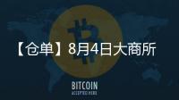 【倉(cāng)單】8月4日大商所豆油期貨倉(cāng)單較上一日持平