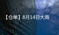 【倉(cāng)單】8月14日大商所PP期貨倉(cāng)單較上一日持平