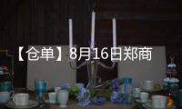 【倉單】8月16日鄭商所菜油期貨倉單較上一日持平