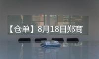 【倉單】8月18日鄭商所尿素期貨倉單較上一日持平