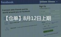 【倉單】8月12日上期所滬鉛期貨倉單較上一日增加1107噸