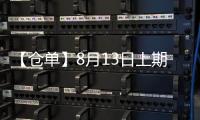 【倉單】8月13日上期所滬錫期貨倉單較上一日減少78噸