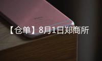 【倉單】8月1日鄭商所純堿期貨倉單較上一日持平