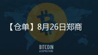 【倉(cāng)單】8月26日鄭商所紅棗期貨倉(cāng)單較上一日減少34張