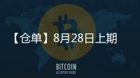 【倉單】8月28日上期所不銹鋼期貨倉單較上一日增加532噸