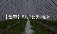 【倉單】8月2日鄭商所甲醇期貨倉單較上一日增加200張