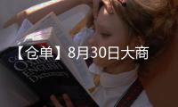 【倉(cāng)單】8月30日大商所乙二醇期貨倉(cāng)單較上一日減少200手