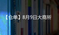 【倉單】8月9日大商所鐵礦期貨倉單較上一日減少200手