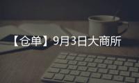 【倉單】9月3日大商所豆一期貨倉單較上一日減少150手