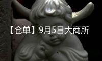 【倉單】9月5日大商所鐵礦期貨倉單較上一日持平