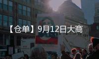 【倉單】9月12日大商所乙二醇期貨倉單較上一日減少200手