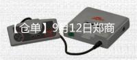 【倉單】9月12日鄭商所紅棗期貨倉單較上一日減少119張