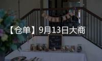 【倉單】9月13日大商所焦煤期貨倉單較上一日減少1400手