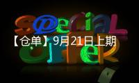 【倉單】9月21日上期所滬鋅期貨倉單較上一日減少5571噸