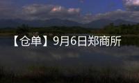 【倉單】9月6日鄭商所棉花期貨倉單較上一日減少136張