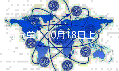 【倉單】10月18日上期所燃油期貨倉單較上一日持平