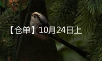 【倉單】10月24日上期所滬鎳期貨倉單較上一日增加103噸