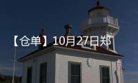 【倉單】10月27日鄭商所玻璃期貨倉單較上一日減少73張