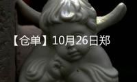 【倉單】10月26日鄭商所棉花期貨倉單較上一日減少130張