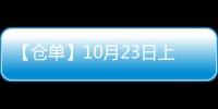 【倉單】10月23日上期所滬金期貨倉單較上一日持平