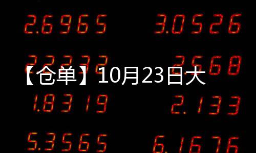 【倉單】10月23日大商所淀粉期貨倉單較上一日減少29手