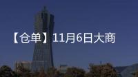 【倉單】11月6日大商所塑料期貨倉單較上一日減少1手