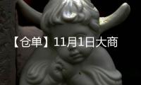 【倉單】11月1日大商所PVC期貨倉單較上一日持平