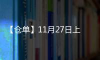 【倉單】11月27日上期所滬鋁期貨倉單較上一日減少1075噸