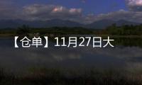 【倉單】11月27日大商所LPG期貨倉單較上一日持平