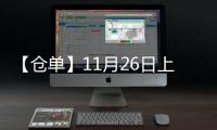 【倉單】11月26日上期所橡膠期貨倉單較上一日增加500噸