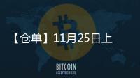 【倉單】11月25日上期所橡膠期貨倉單較上一日增加100噸