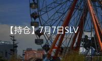 【持倉】7月7日SLV白銀持倉量較上一日減少51.38噸