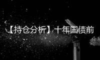 【持倉(cāng)分析】十年國(guó)債前20期商凈多頭持倉(cāng)上升