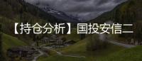 【持倉(cāng)分析】國(guó)投安信二年國(guó)債凈空頭持倉(cāng)連續(xù)第5日減少！