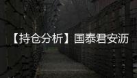 【持倉(cāng)分析】國(guó)泰君安瀝青凈多頭持倉(cāng)連續(xù)第3日減少！