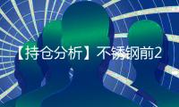 【持倉分析】不銹鋼前20期商凈多頭持倉下降