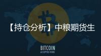 【持倉分析】中糧期貨生豬凈空頭持倉連續(xù)第3日增加！