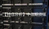 【持倉(cāng)分析】中信期貨橡膠凈空頭持倉(cāng)連續(xù)第3日減少！