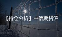 【持倉分析】中信期貨滬銅凈空頭持倉連續第3日減少！