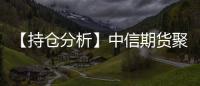 【持倉分析】中信期貨聚丙烯凈多頭持倉連續第5日減少！