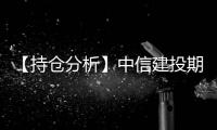 【持倉分析】中信建投期貨生豬凈空頭持倉連續第4日增加！