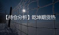 【持倉(cāng)分析】乾坤期貨熱卷凈空頭持倉(cāng)連續(xù)第6日增加！