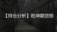 【持倉分析】乾坤期貨鐵礦石凈多頭持倉連續第10日減少！