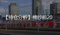 【持倉分析】棉紗前20期商凈空頭持倉下降