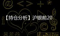 【持倉分析】滬銀前20期商多頭增持1.54萬手、空頭減持0.15萬手！