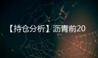 【持倉(cāng)分析】瀝青前20期商凈多頭持倉(cāng)上升