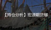 【持倉分析】宏源期貨螺紋鋼凈空頭持倉連續第3日減少！