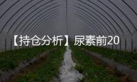 【持倉分析】尿素前20期商凈多頭持倉上升