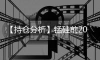 【持倉分析】錳硅前20期商多頭減持0.04萬手、空頭增持1.48萬手！